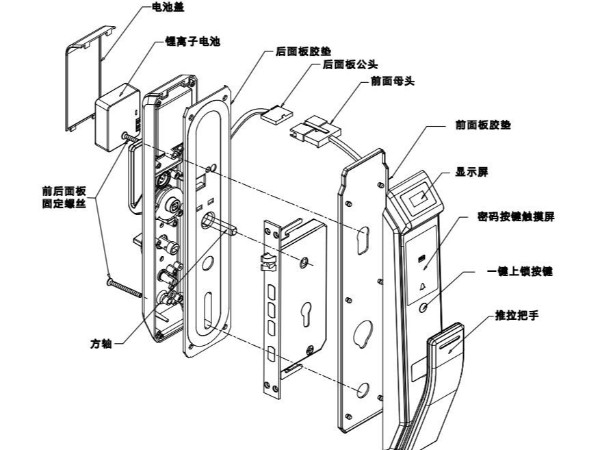 全自動鎖體指紋鎖,全自動智能鎖的介紹